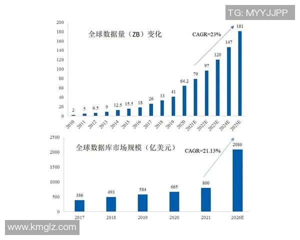 深圳足球队意识表现的数据分析与战术优化研究
