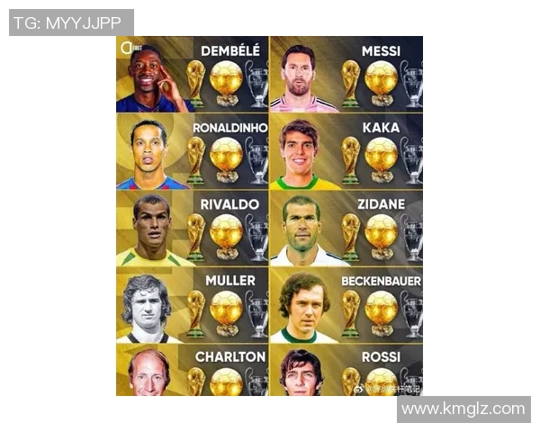 全球一百佳足球明星评选揭晓谁将成为足坛新传奇的代表