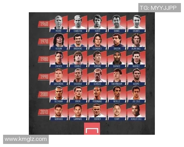 希尔顿足球明星盛典揭幕球迷齐聚共庆足球盛事与明星风采 希尔顿足球明星盛典揭幕球迷齐聚共庆足球盛事与明星风采